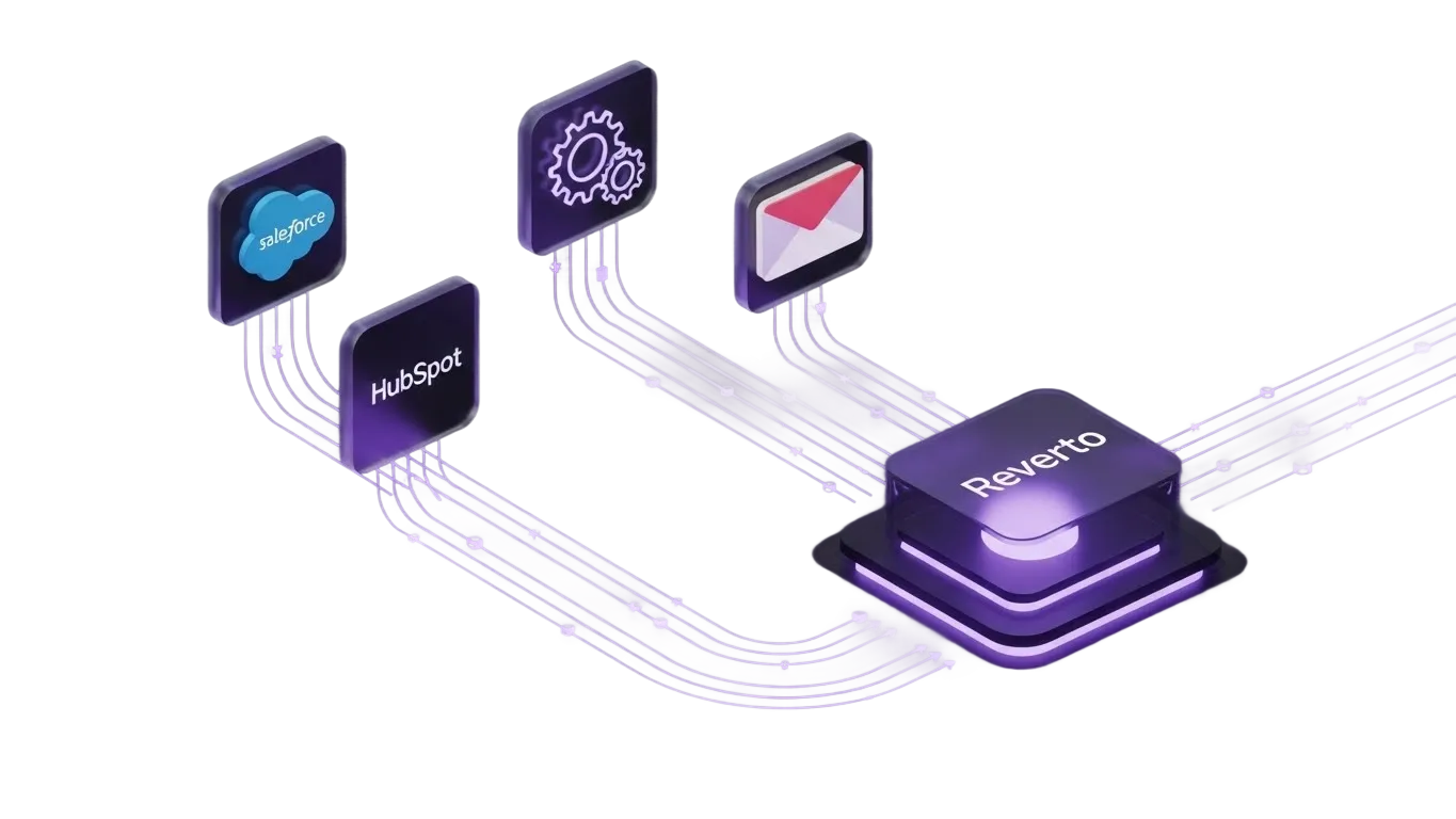Connect your CRM